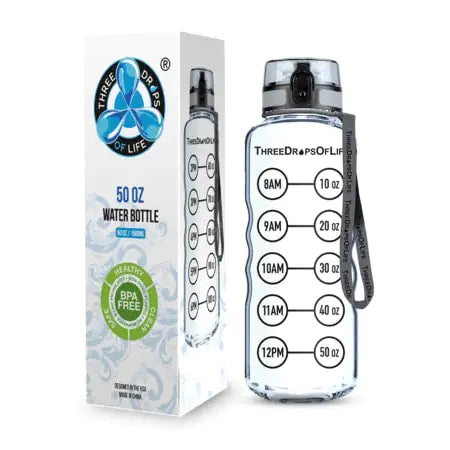 50 oz Clear Sports Water Bottle - High Capacity Hydration - FortitudeActivewear