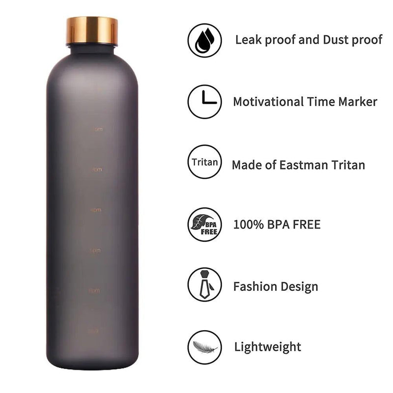 Hydration Made Easy with Time Markers - FortitudeActivewear