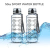 50 oz Clear Sports Water Bottle - High Capacity Hydration - FortitudeActivewear